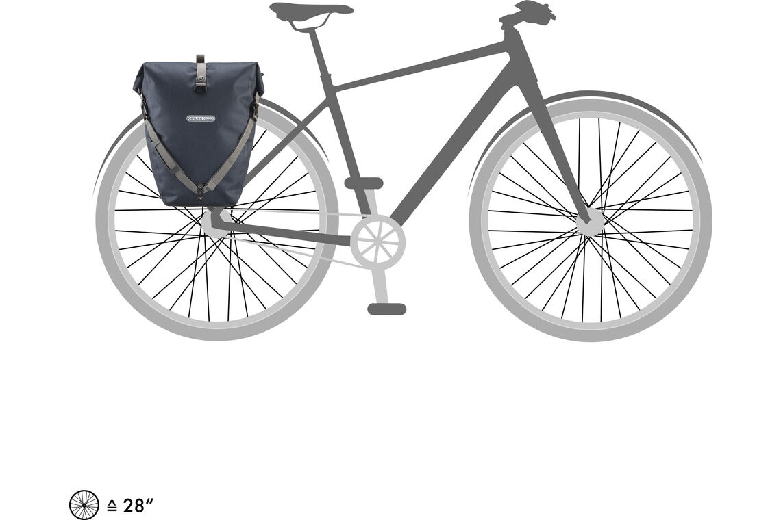 ORTLIEB peper QL2.1